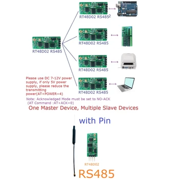 5X 2.4G egy-az-egyhez RS485 BUS Master-Slave hálózati adó-vevő Modbus RTU PLC relé konfigurációs szoftverhez