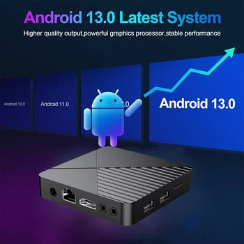 BOXPUT Android 13.0 TV doboz iATV R5 RockChip RK3528 8K Smart TVbox 2.4G/5G WiFi6 BT5.0 100M Global Media Player Set Top vevő