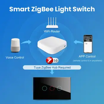 Tuya US Wifi fali kapcsoló, intelligens világításkapcsoló, üvegpanel érintő-érzékelő megszakító 1/2/3 banda Munka Alexával, Google Home