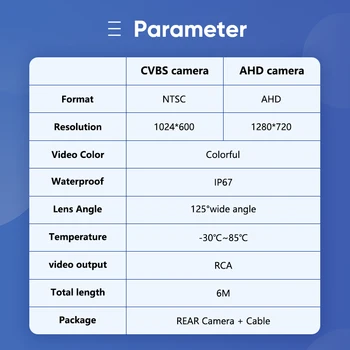 Ainavi AHD 720P hátsó kamera IP67 vízálló CVBS formátum BMW F10 F20 F30 X1 X3 X5 Android Auto autórádióhoz